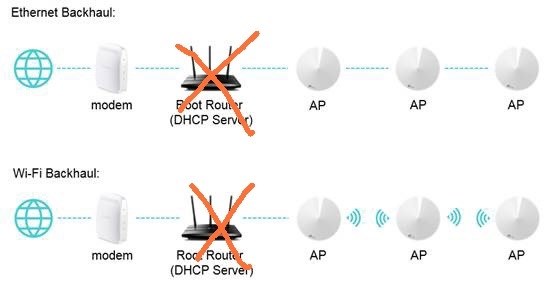 Deco間での無線 有線lanのやり方 ナスネは繋げる Tp Link Deco M5 のクチコミ掲示板 価格 Com