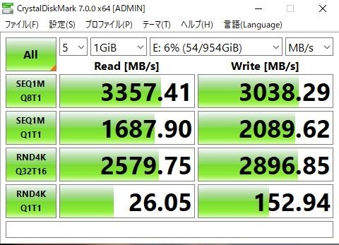 速度はスペック通りにならない!なぜでしょうか?』 CFD PG3VNF 速度はスペック通りにならない!なぜでしょうか?』 CFD PG3VNF