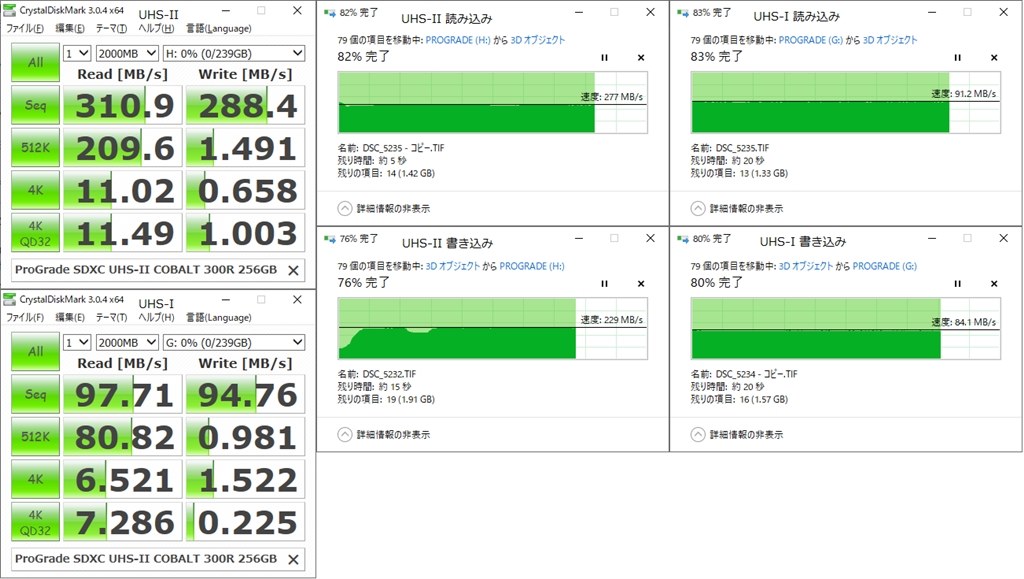 SDカードでこれ以上求めることができない性能のProGradeコバルト