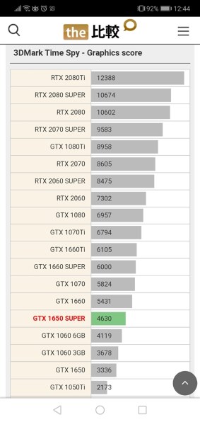 マウスコンピューター LUV MACHINES AG400XN-M2SH2-KK 価格.com限定 Ryzen 7/16GBメモリ/256GB  NVMe SSD+2TB HDD/GTX1650搭載モデル投稿画像・動画 (掲示板) - 価格.com