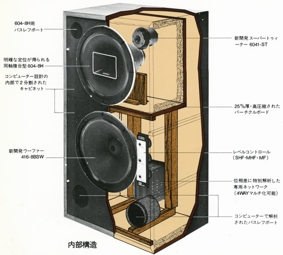 アンプ・スピーカー・DAC・いい音作っちゃお part64』 クチコミ掲示板 - 価格.com