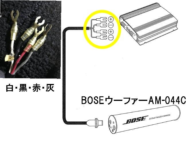 画像のBOSEウーファーAM-044Cの4芯接続について』 クチコミ掲示板 