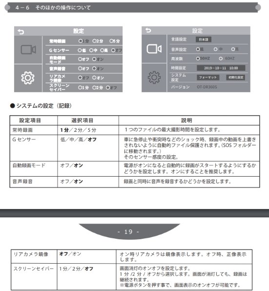 ダイアモンドヘッド Over Time Ot Dr360s投稿画像 動画 価格 Com