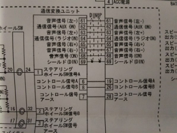 ケンウッド 彩速ナビ MDV-Z904 価格比較 - 価格.com