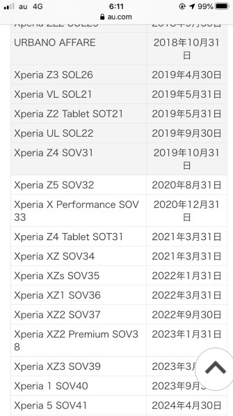 Xperia Xz ロック画面 ソニーモバイルコミュニケーションズ Xperia