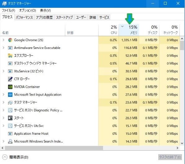 Realtek High Definition Audioのステレオミキサーの有効化 Nec Lavie Desk All In One Da970 Mab Pc Da970mab のクチコミ掲示板 価格 Com