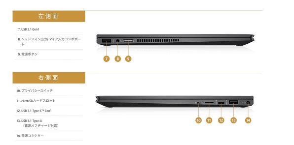 HP ENVY x360 13-ar0000 価格.com限定 Ryzen 5&メモリ8GB&256GB SSD&