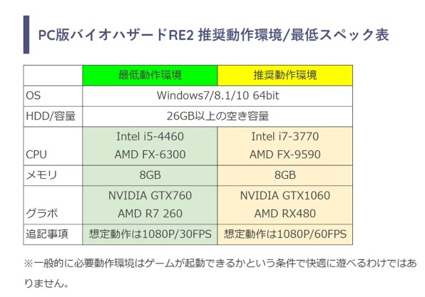HP HP All-in-One 22-c0016jp ベーシック 価格.com限定モデル投稿画像