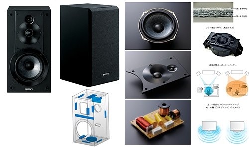 スピーカーコードの接続』 SONY SS-CS5 [ペア] のクチコミ掲示板