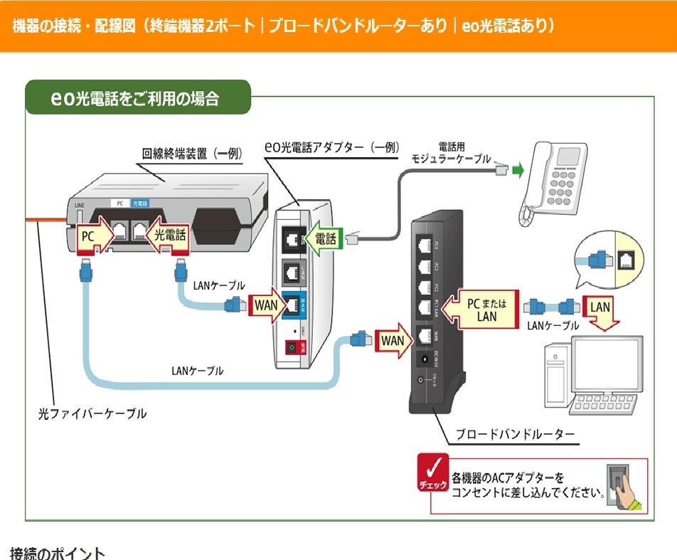 クイック設定画面 が開かない Nec Aterm Wg10hs3 Pa Wg10hs3 のクチコミ掲示板 価格 Com