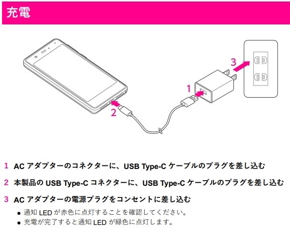 充電ランプがつかなくなりました。』 楽天モバイル Rakuten Mini 楽天