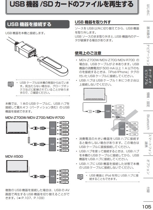 KENWOODカーナビ MDV-X500 とスマホの接続について』 クチコミ掲示板 - 価格.com