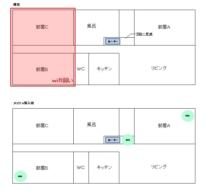 Decoシリーズについて』 TP-Link Deco M5(3-pack) V2 のクチコミ掲示板 - 価格.com