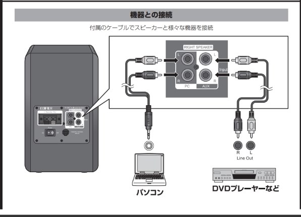 FOSTEX PC200USB 価格比較 - 価格.com