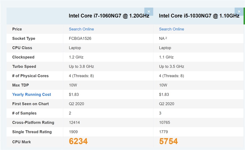 zoomの49人表示について』 Apple MacBook Air Retinaディスプレイ 1100 