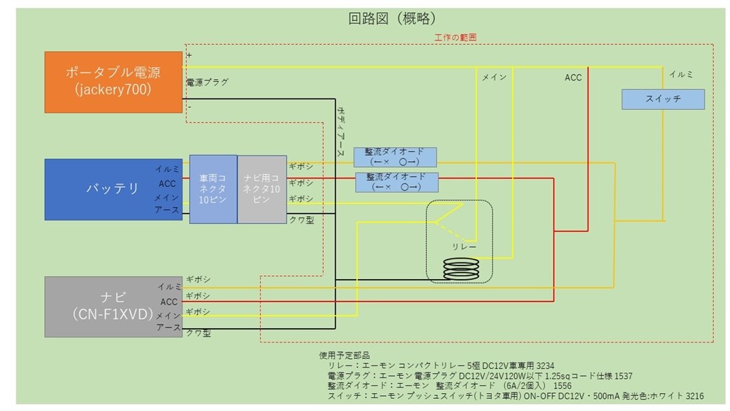 キーオフの状態でナビを作動させたい。』 パイオニア サイバーナビ AVIC-CL910-DC のクチコミ掲示板 - 価格.com