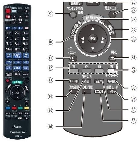 消去ボタンが』 パナソニック おうちクラウドディーガ DMR-BCX2060 のクチコミ掲示板 - 価格.com