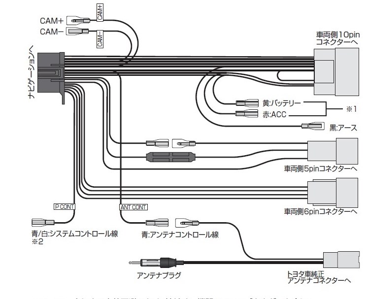 画面がイルミ連動しません。』 ケンウッド 彩速ナビ MDV-M906HDL の