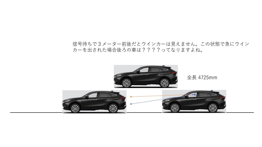 買ってはいけないハリアー トヨタ ハリアー のクチコミ掲示板 価格 Com