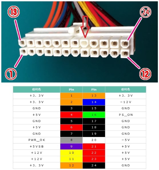 玄人志向 KRPW-L5-500W/80+投稿画像・動画 - 価格.com