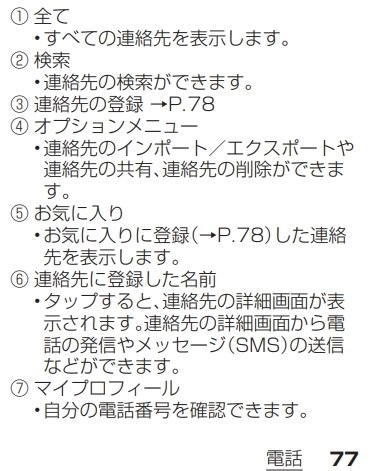 電話帳の移行はどうすれば 京セラ カードケータイ Ky 01l のクチコミ掲示板 価格 Com