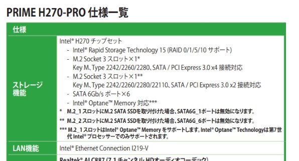 ASUS PRIME H270-PRO投稿画像・動画 - 価格.com ASUS PRIME H270-PRO投稿画像・動画 - 価格.com