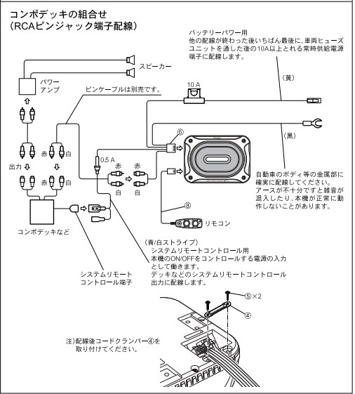 ウーファーを取り付けたが鳴らない・・・・』 パイオニア 楽ナビ AVIC