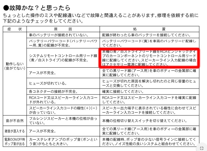 ウーファーを取り付けたが鳴らない パイオニア 楽ナビ Avic Rz03 のクチコミ掲示板 価格 Com