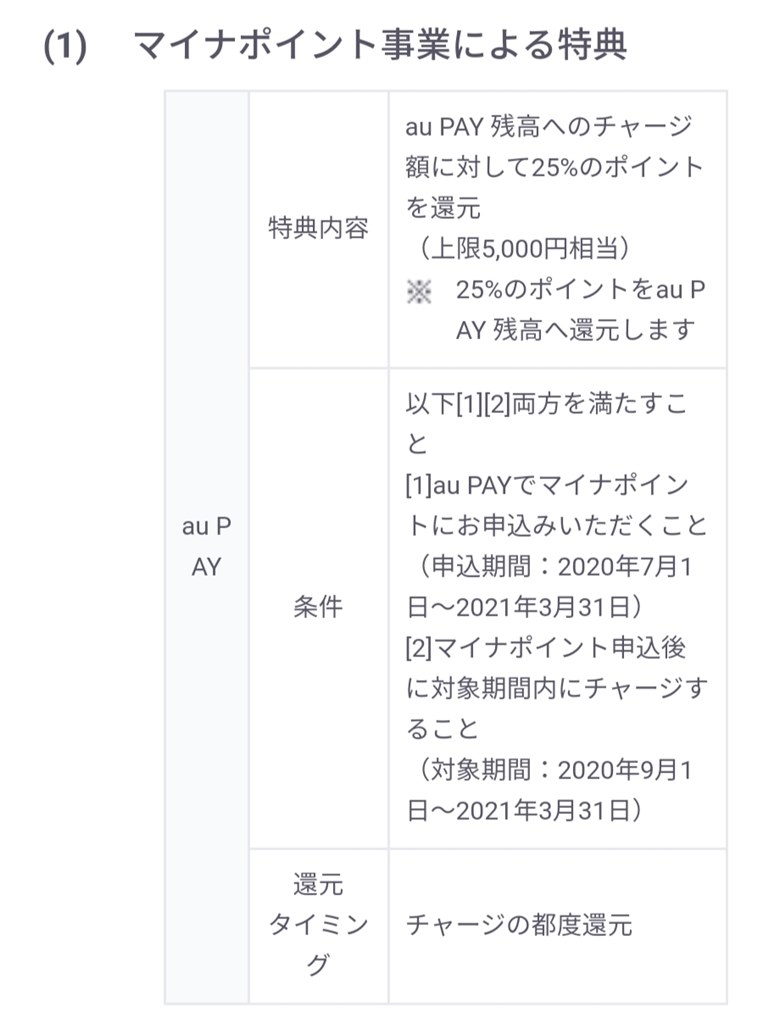 キャッシュレスのお得情報3』 クチコミ掲示板 - 価格.com