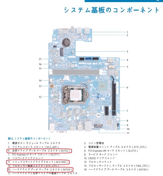 DELL inspiron3470 新品 Core-i5-9400 メモリ8GB - デスクトップ型PC