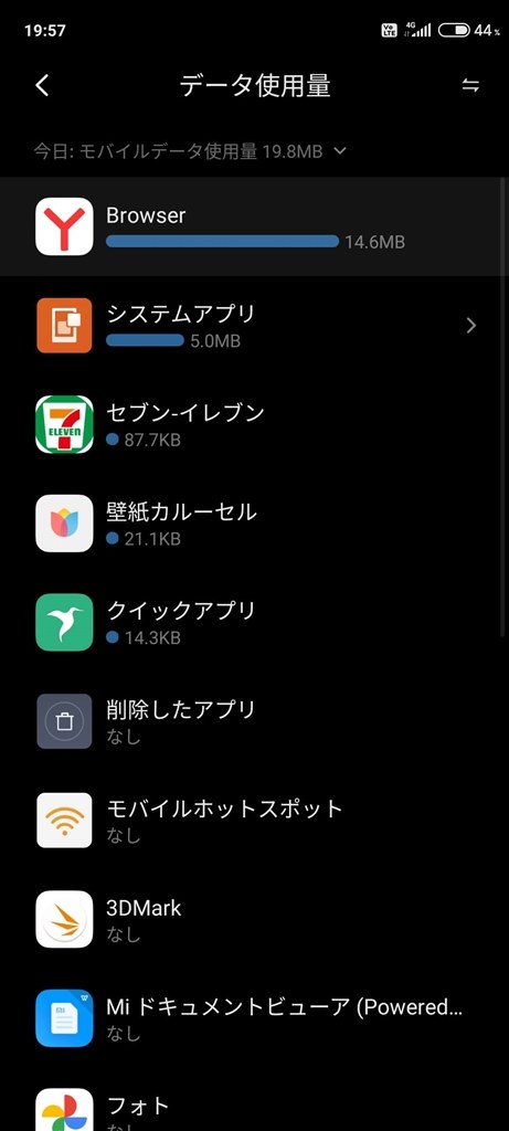 データ通信量の増加 Xiaomi Redmi Note 9s 128gb Simフリー のクチコミ掲示板 価格 Com
