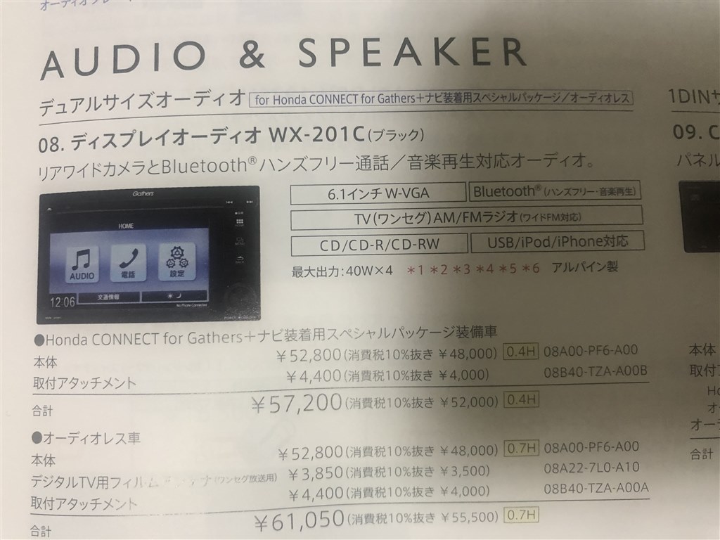 フィット４コミュニティ 続 ホンダ フィット ハイブリッド 年モデル のクチコミ掲示板 価格 Com