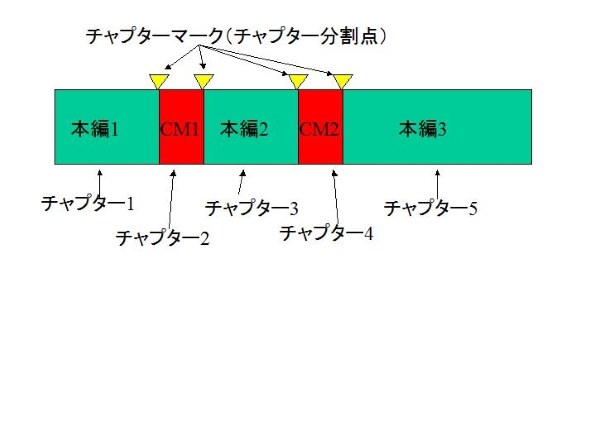 フナイ Fbr Hw510 価格比較 価格 Com