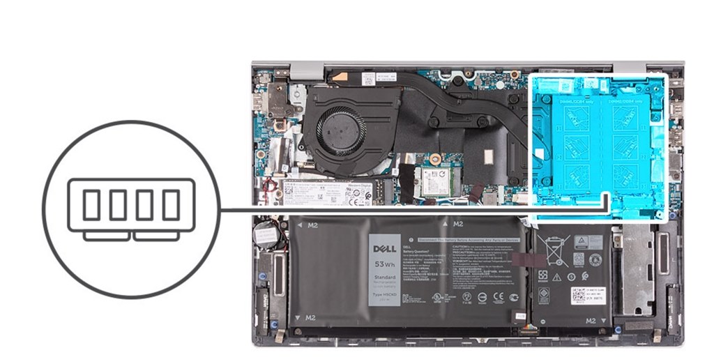 メモリ増設』 Dell Inspiron 14 5000 プレミアム Ryzen 5 4500U・8GB 