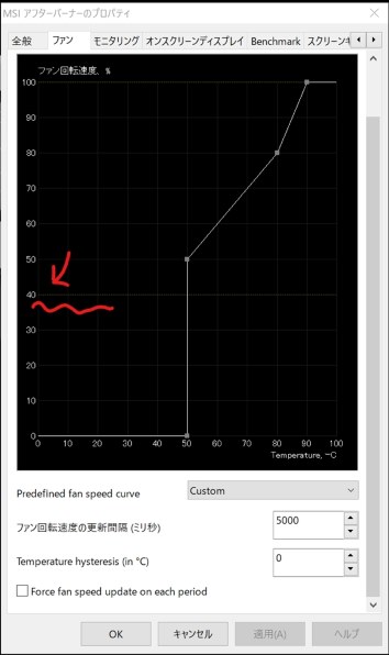 MSI GeForce RTX 2060 SUPER VENTUS XS J OC [PCIExp 8GB]のクチコミ