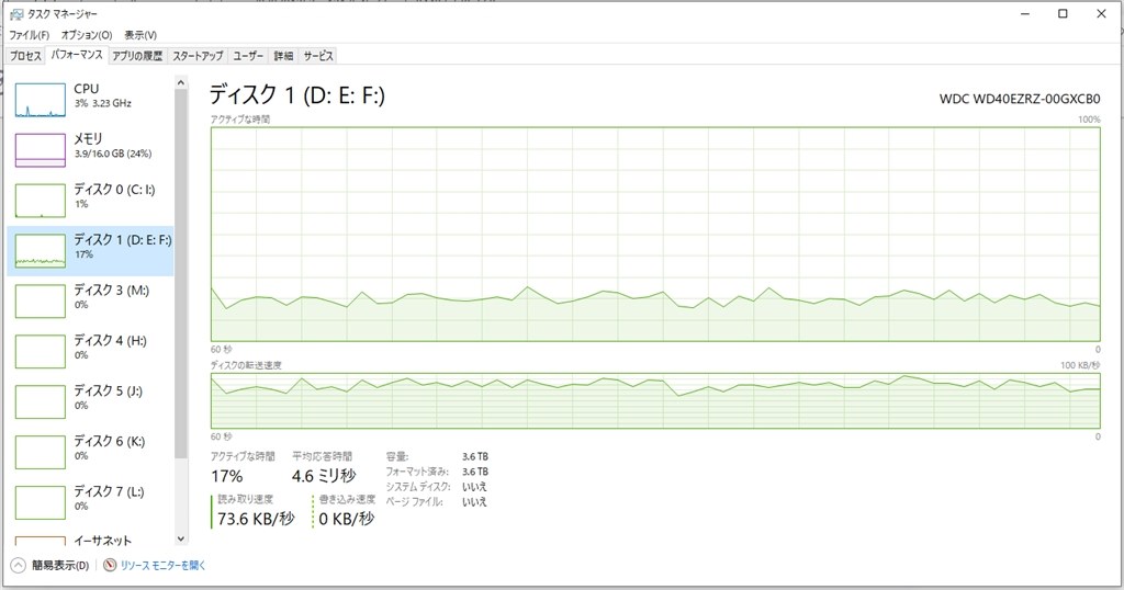 ハードディスクのランプの点滅が消えません Western Digital Wd40ezrz Rt2 4tb Sata600 5400 のクチコミ掲示板 価格 Com