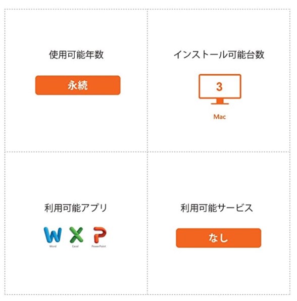 マイクロソフト Office for Mac Home and Student 2011 ファミリー