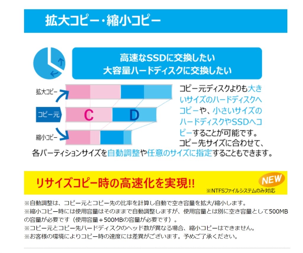 容量の大きいhdd 1tb からssd 500gb にクローン出来ますか アーク Hd革命 Copydrive Ver 8 通常版 のクチコミ掲示板 価格 Com