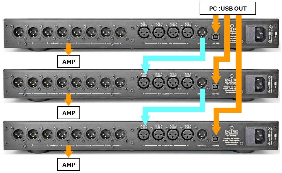 続々々 ソフトチャンデバEKIOとDAC8PROでNS-1000マルチシステム』 クチコミ掲示板 - 価格.com