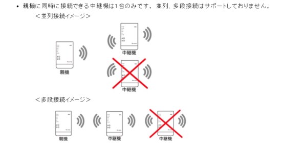 Toshibaプリンターに無線接続できない Nec Atermwg1800hp2 Pa Wg1800hp2 のクチコミ掲示板 価格 Com