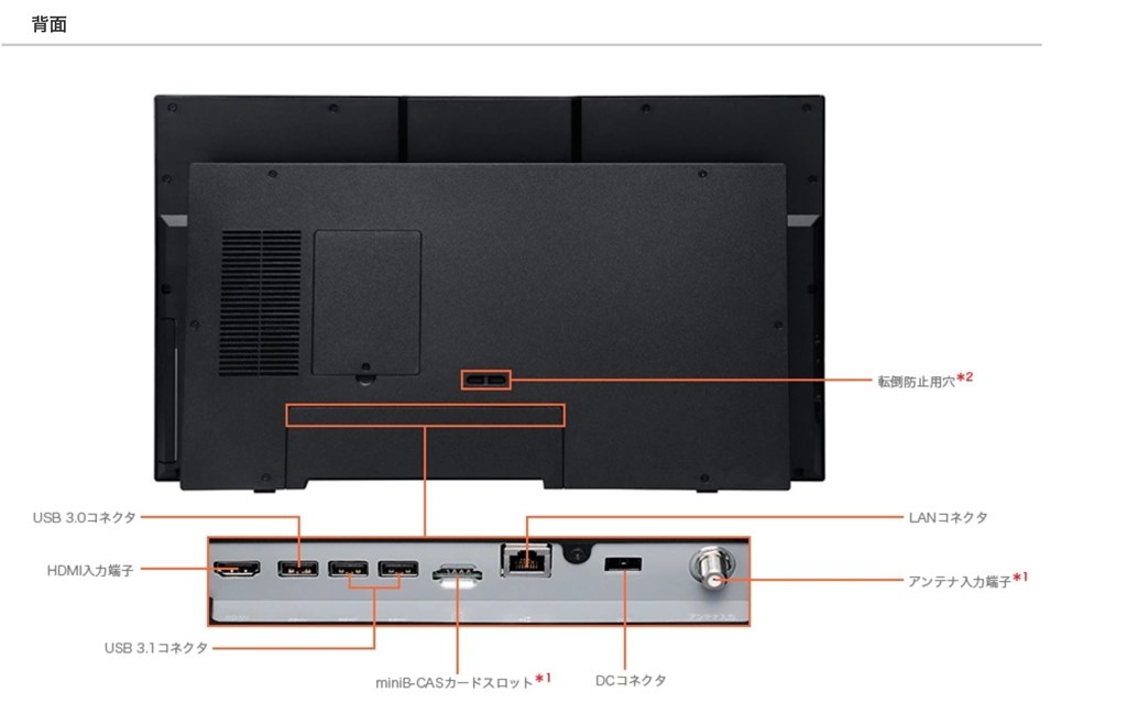 マルチディスプレイの設定』 NEC LAVIE Home All-in-one HA770/RA 2020