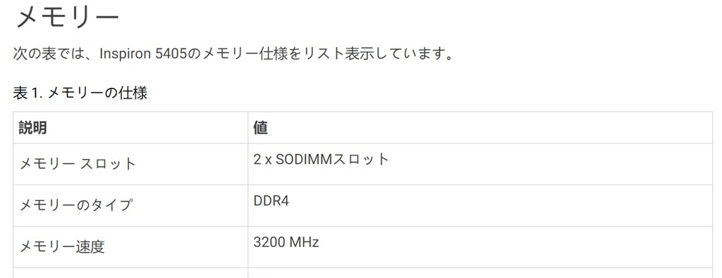 SSDの追加』 Dell Inspiron 14 5000 プレミアム Ryzen 5 4500U