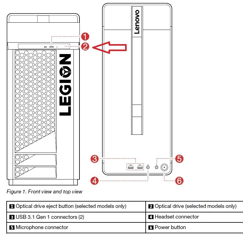 光学ドライブ搭載』 Lenovo Legion T530 AMD Ryzen 7・16GBメモリー 