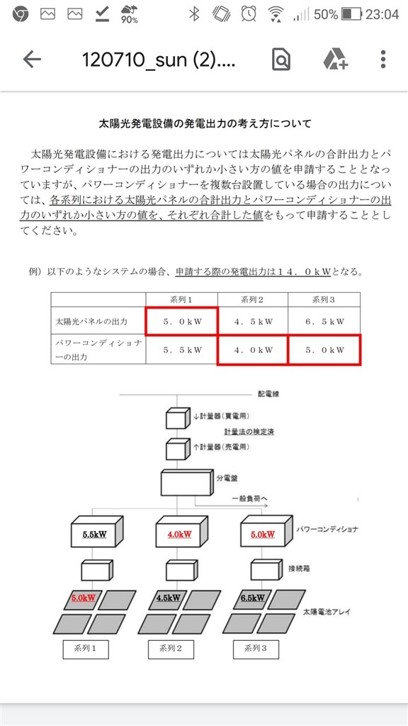 太陽光パネル増設時の申請容量について』 クチコミ掲示板 - 価格.com