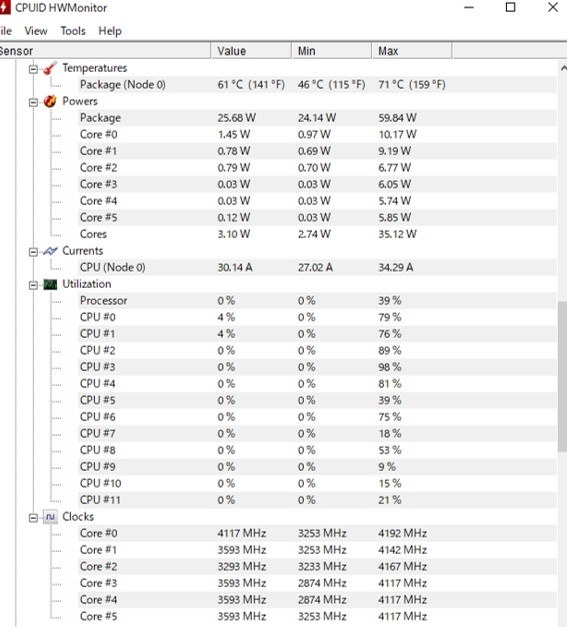 CPUのアイドル周波数が下がらない』 AMD Ryzen 5 3600 BOX のクチコミ