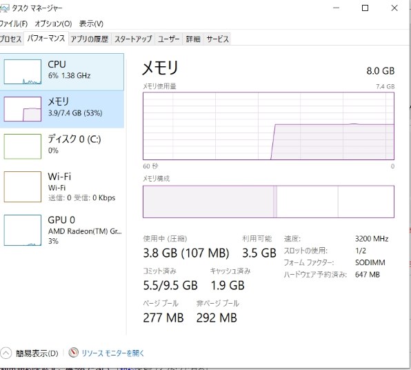 Dell Inspiron   プラチナ Ryzen 7 U・8GBメモリ・GB SSD