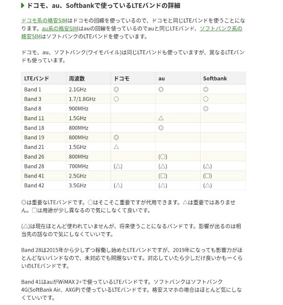 Simロック解除 京セラ Qua Tab 01 Au のクチコミ掲示板 価格 Com