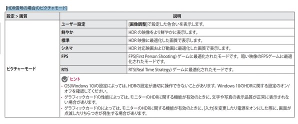 Srgb 4k イラスト制作用途 Lgエレクトロニクス 27ul650 W 27インチ ホワイト Nekomasterさんのレビュー評価 評判 価格 Com