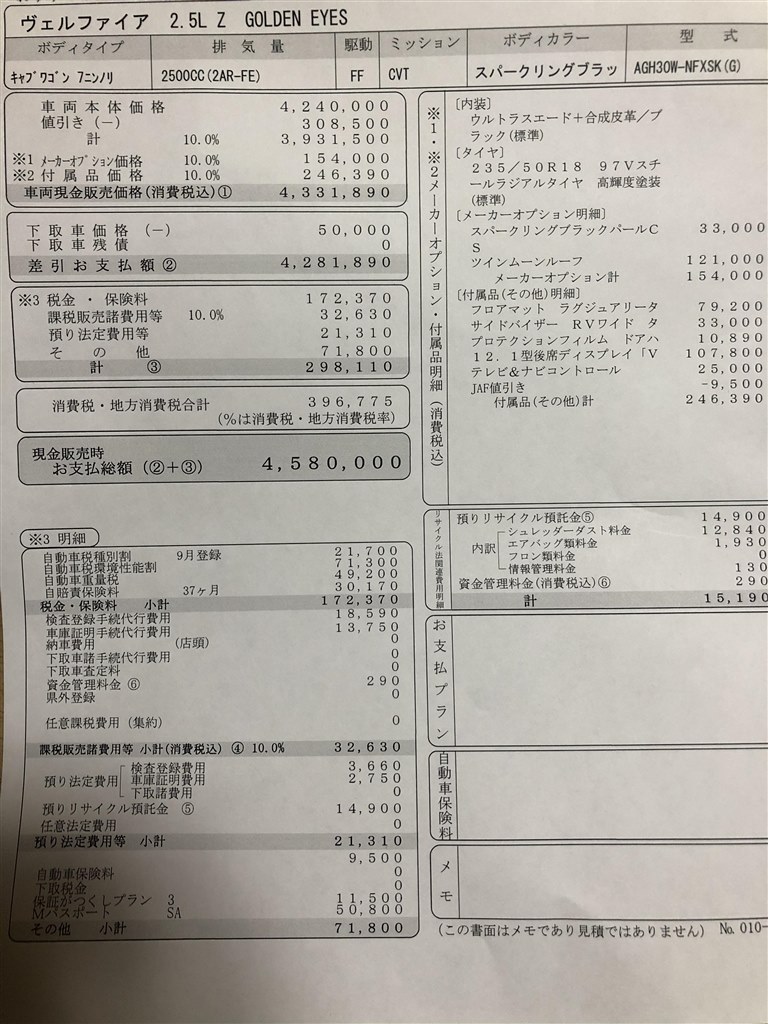 すぐったレディース福袋 アルファード 値引き 自動車パーツ Guiacieneguilla Com