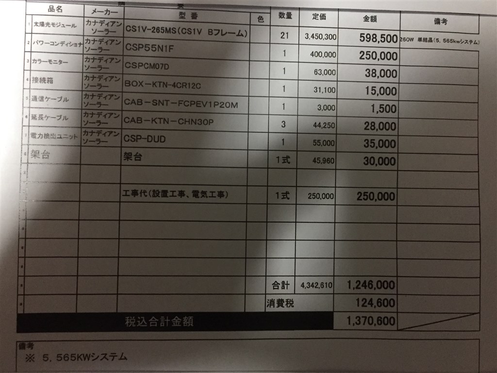 カナディアンソーラー5.5kwとWWB4.16kwの見積もり評価のお願い